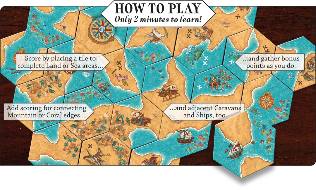 Outlet π Good Games Publishing Land Vs. Sea π 4 Good Games Publishing Land Vs. Sea