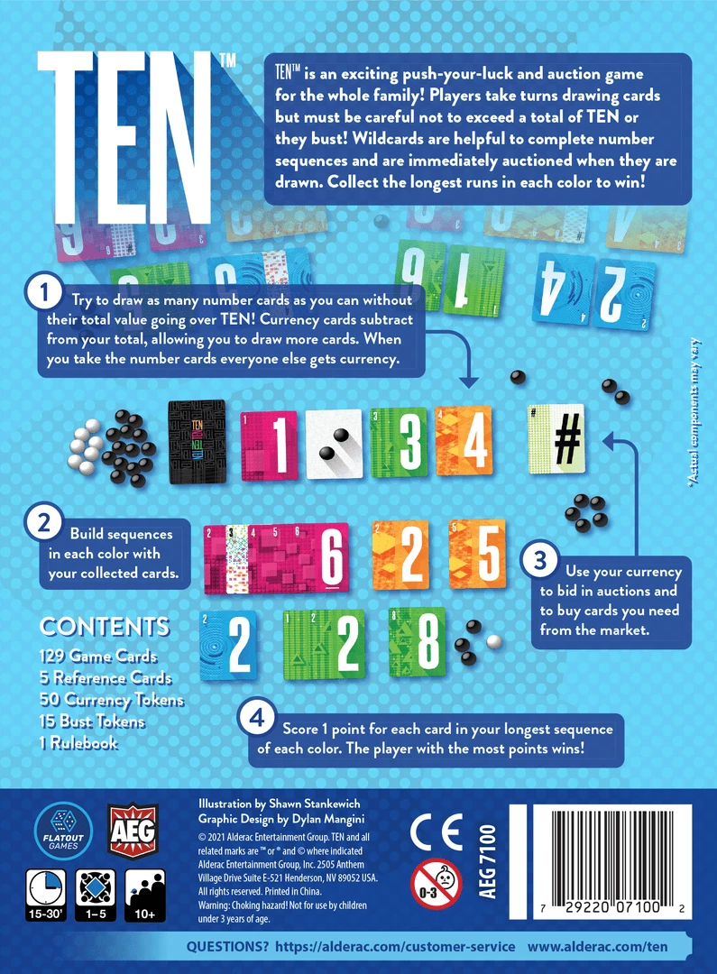 Top 10 π AEG Ten β 2 AEG Ten
