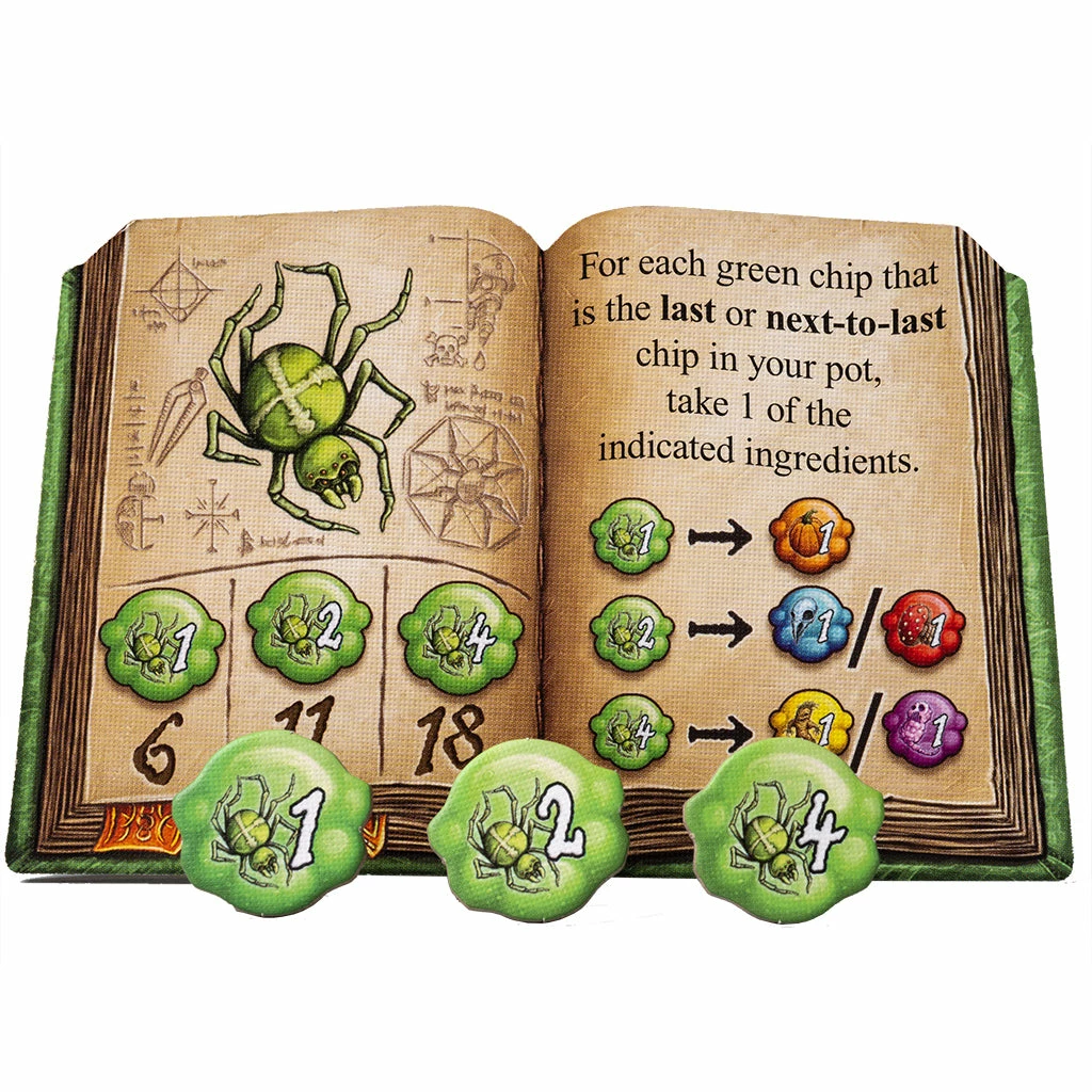 Best Sale π CMYK The Quacks Of Quedlinburg Best Sellers β 4 CMYK The Quacks Of Quedlinburg Best Sellers